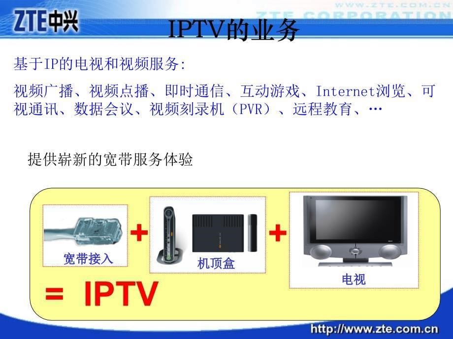 IPTV运营支撑系统课件_第5页
