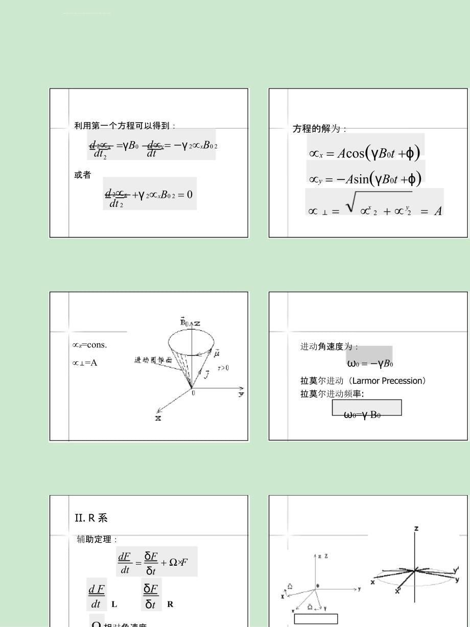 MR原理、技术与设备_第一章_MR物理基础课件_第5页