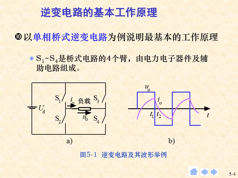 DC-AC逆变电路及原理总结课件_第4页