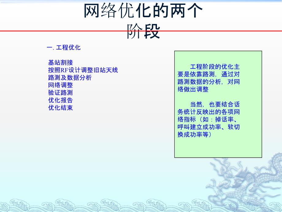 CDMA网络优化方法剖析课件_第3页