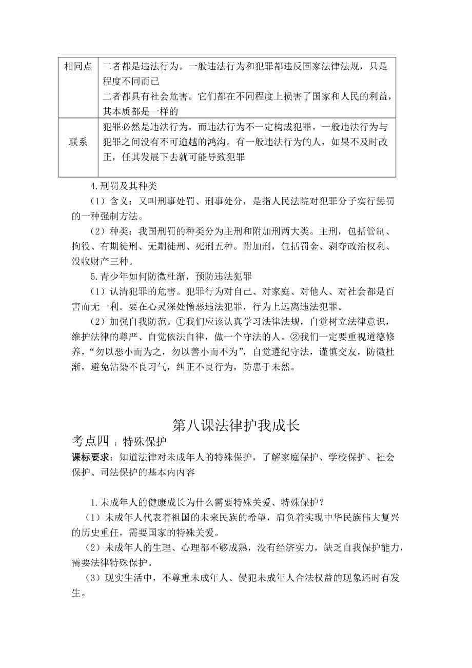 整合 法律的定义new.doc_第5页