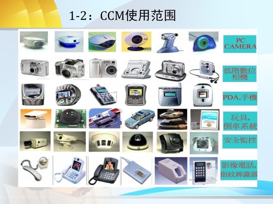 CCM工作原理知识课件_第5页