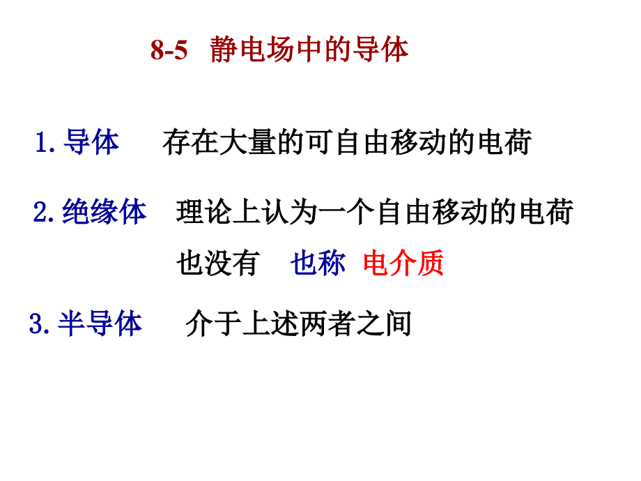 大学物理静电场中的导体._第1页