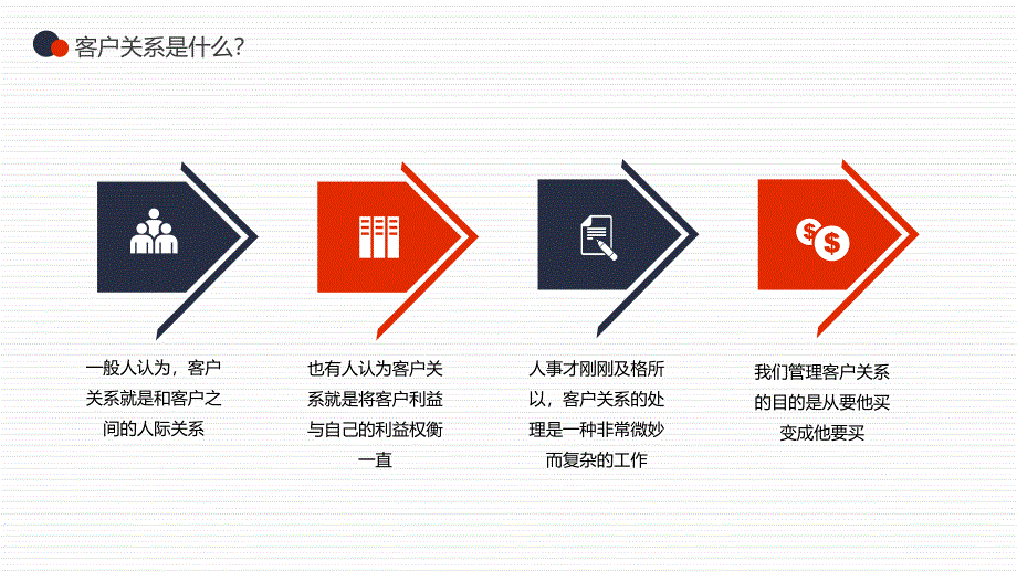 商务公司客户关系管理培训动态PPT模板_第4页