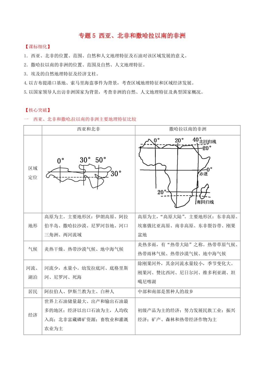 高中地理 区域地理 专题05 西亚、北非和撒哈拉以南的非洲（讲）（提升版无答案）新人教版必修3_第1页