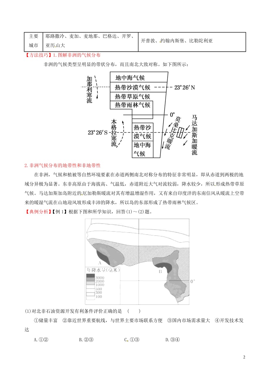 高中地理 区域地理 专题05 西亚、北非和撒哈拉以南的非洲（讲）（提升版无答案）新人教版必修3_第2页