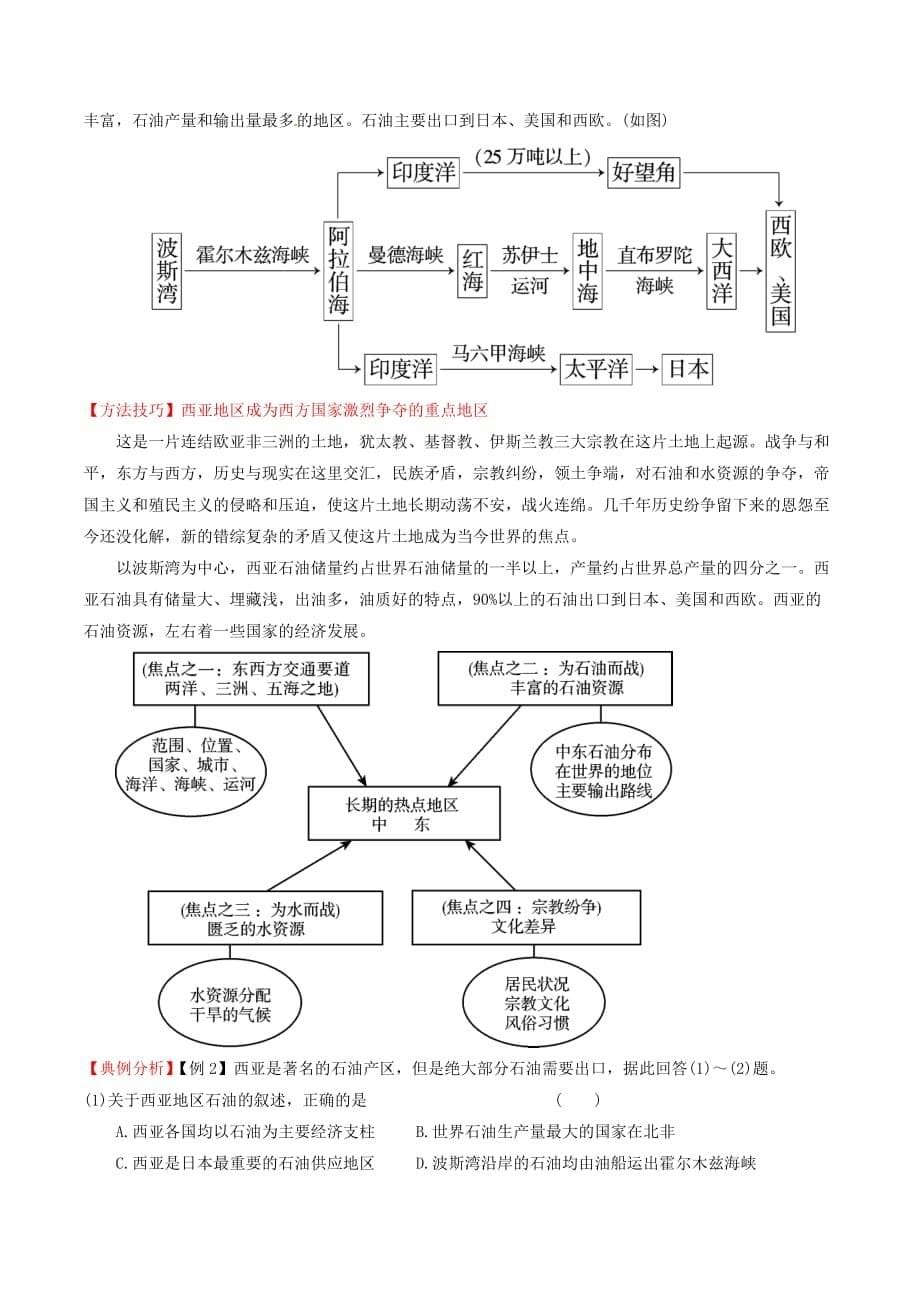 高中地理 区域地理 专题05 西亚、北非和撒哈拉以南的非洲（讲）（提升版无答案）新人教版必修3_第5页