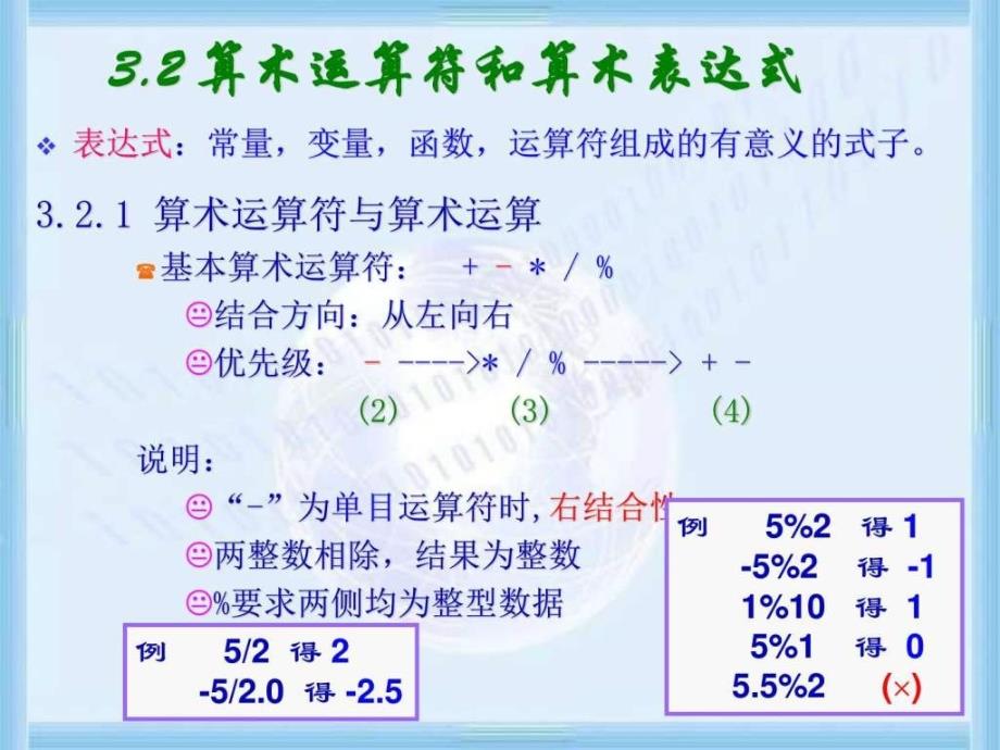 C语言入门到精通课件_第4页