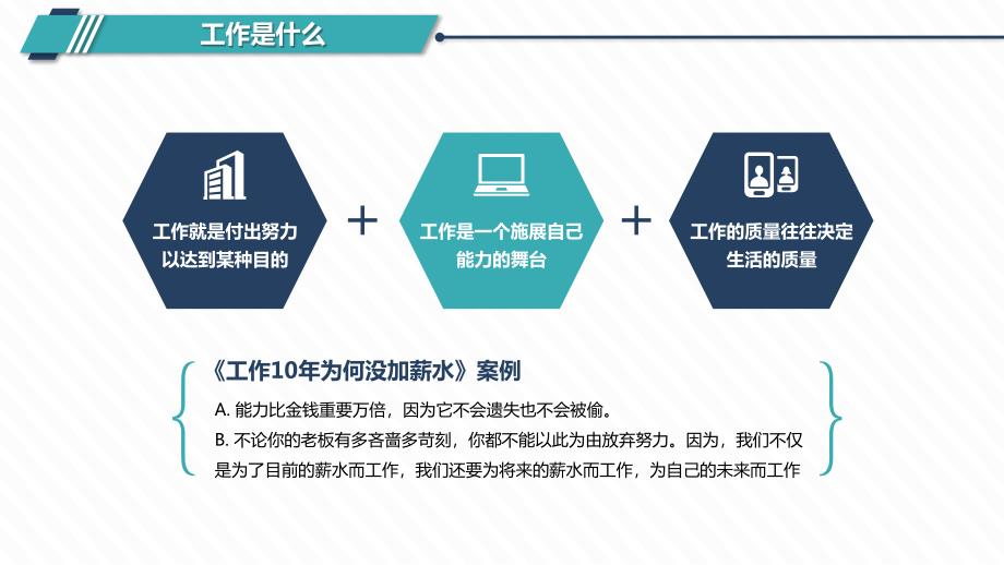 商务大气新入职员工心态培训ppt模板_第3页