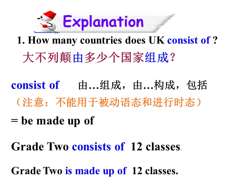 B5 U2 知识点(模块五第二单元知识点)课件_第3页