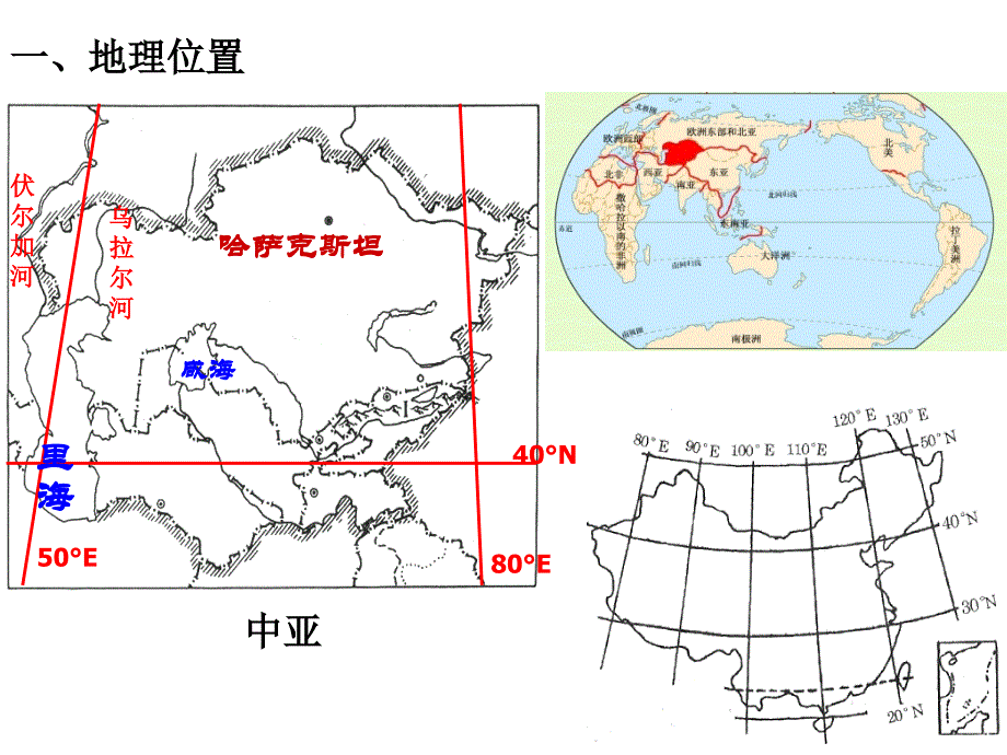 中亚(包括全部知识点)-_第2页