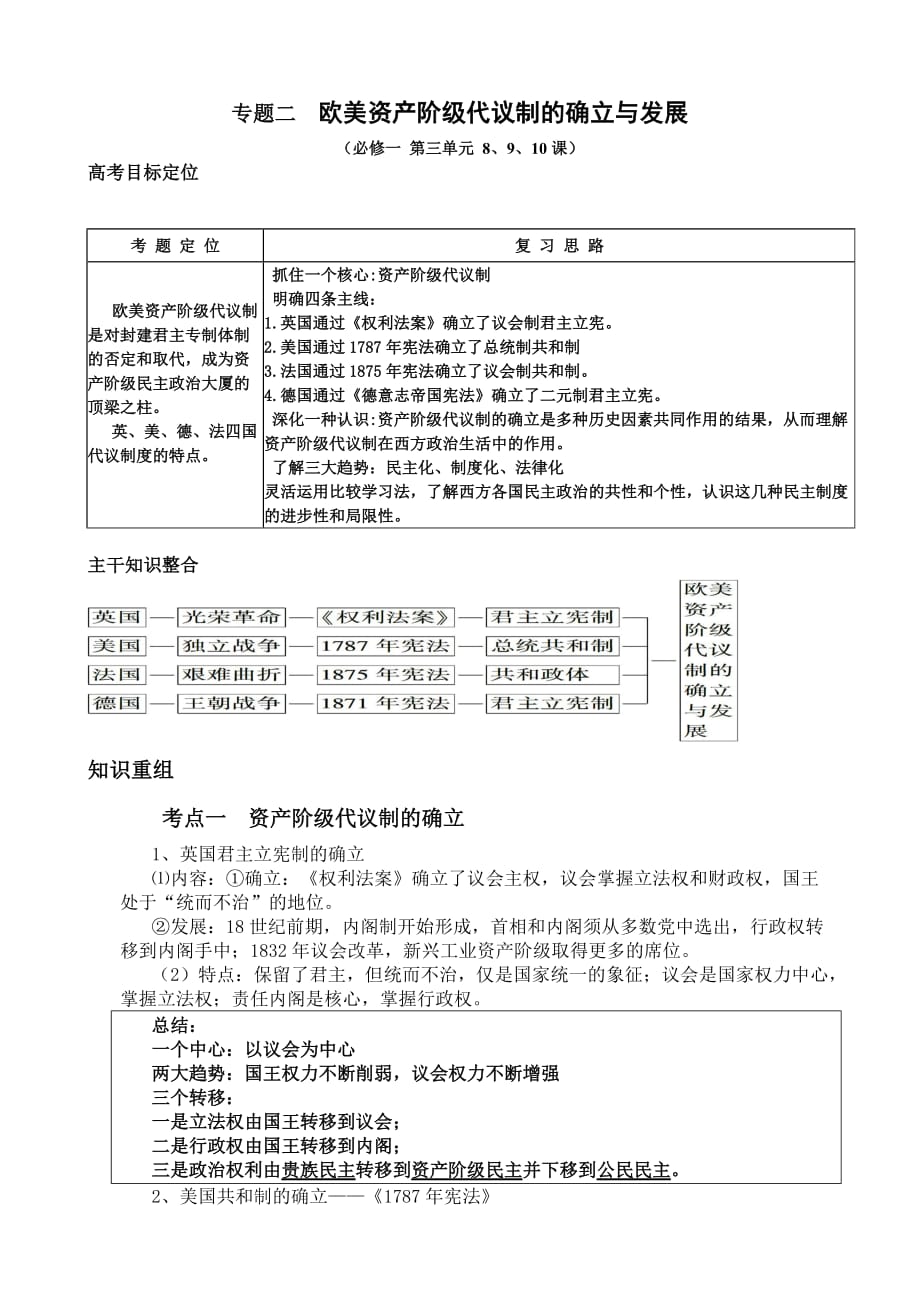 一轮复习 专题二 欧美资产阶级代议制的确立与发展.doc_第1页