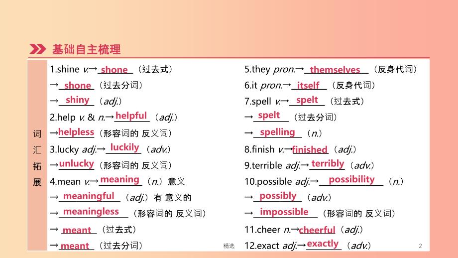 江苏省201X年中考英语一轮复习 第一篇 教材梳理篇 第06课时 Units 3-4（八上）课件 牛津版_第2页