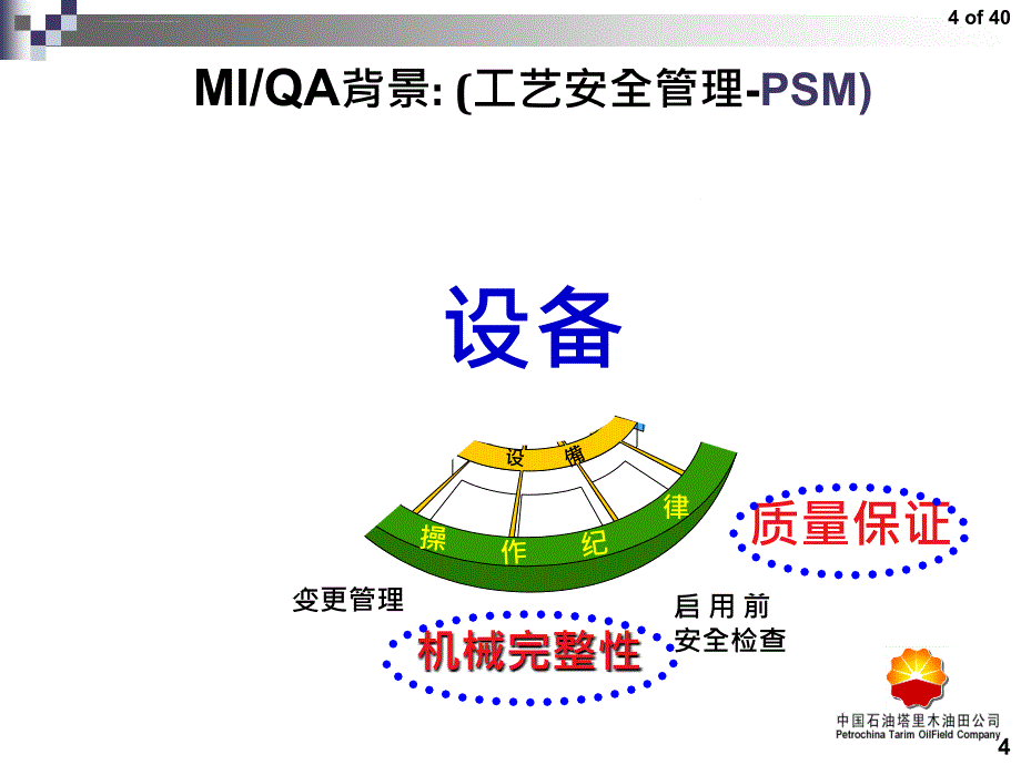 MIQA宣贯培训材料-Tarim精品资料课件_第4页