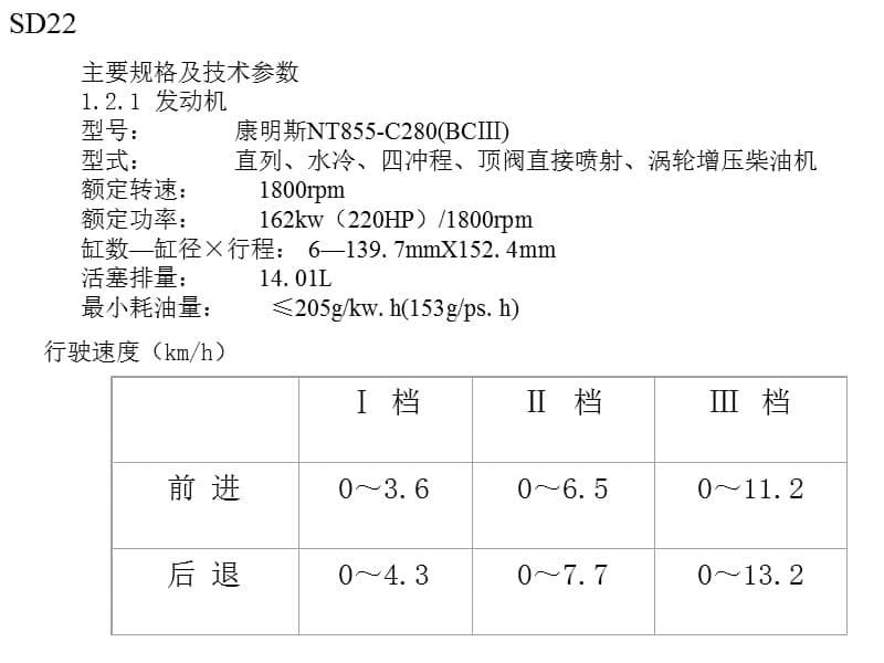 山推SD22推土机结构原理.ppt_第5页