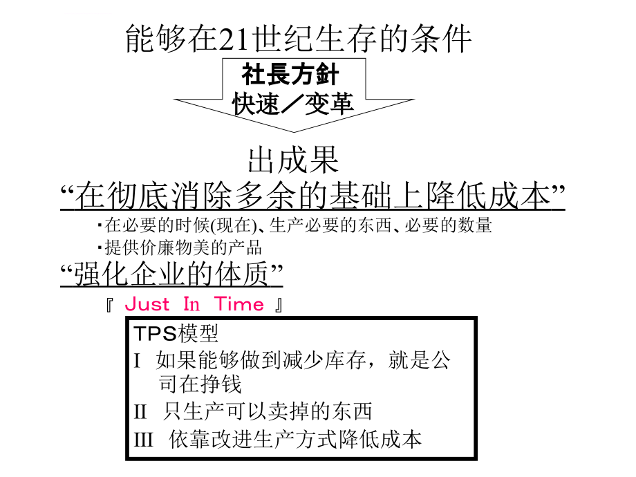 TPS丰田员工教育系统课件_第4页