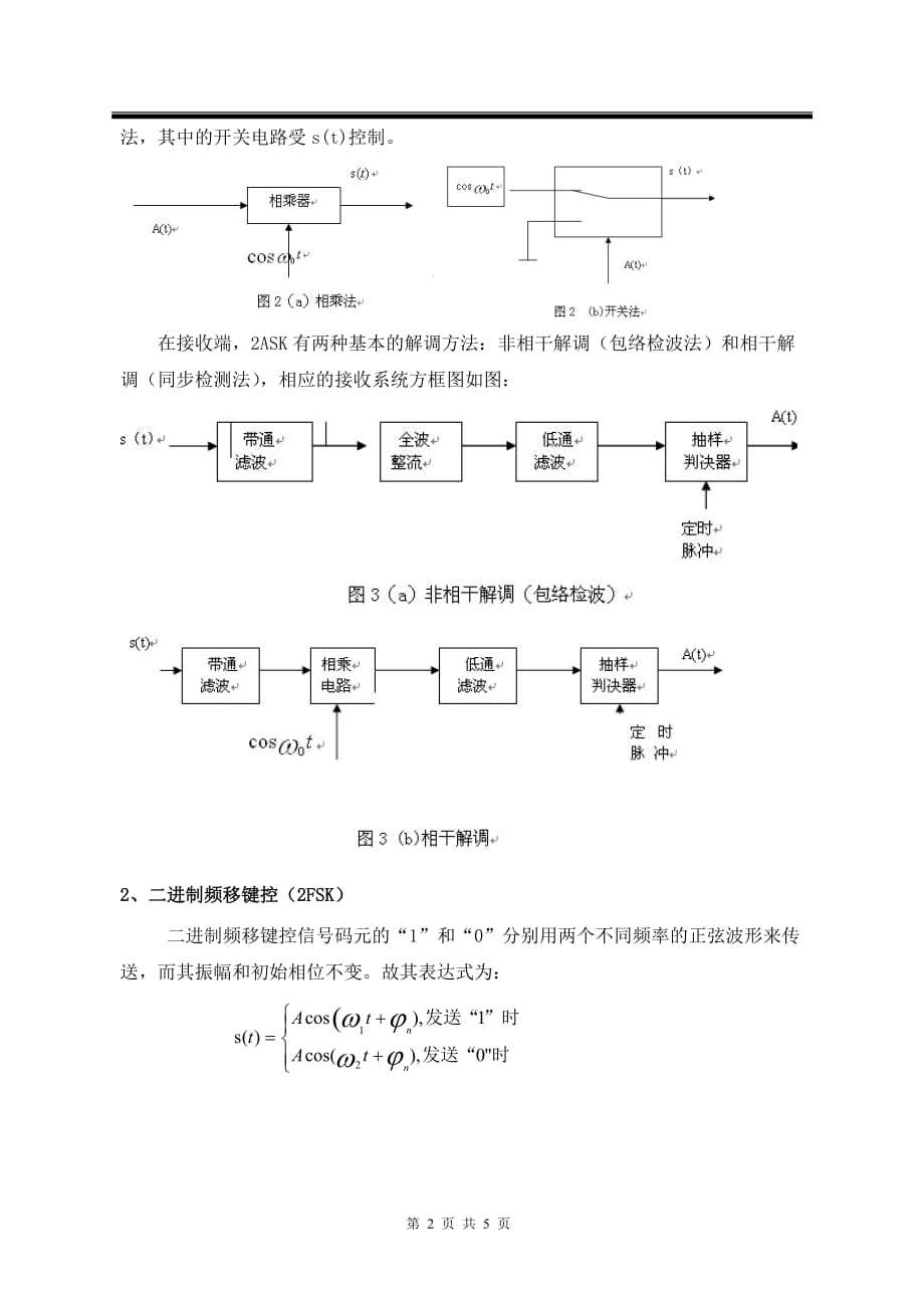 基于MATLAB的2ASK和2FSK调制仿真(通信原理实验报告)new.doc_第2页