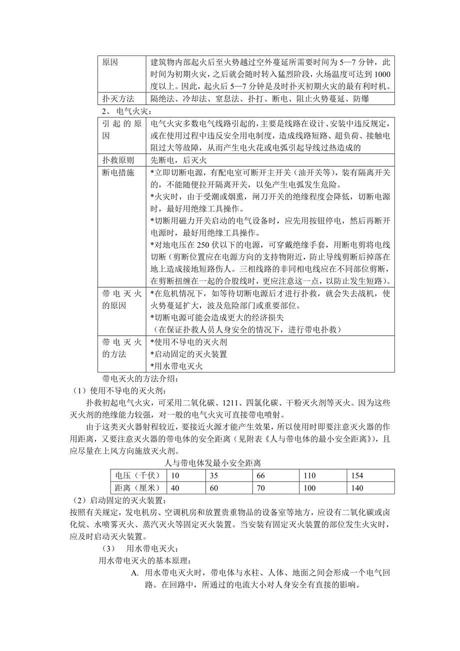 商场保安员技能训练手册 2.doc_第5页