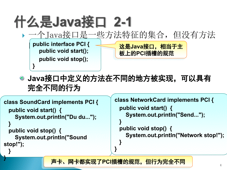 Java语法之接口课件_第4页