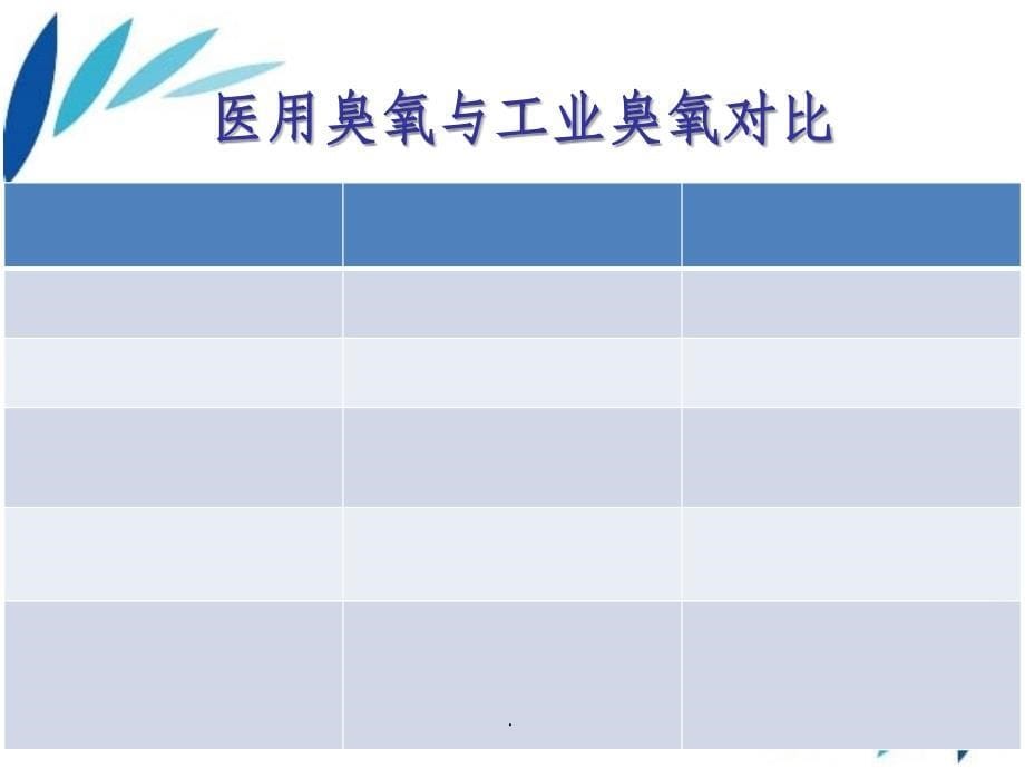 医用臭氧注意事项ppt课件_第5页