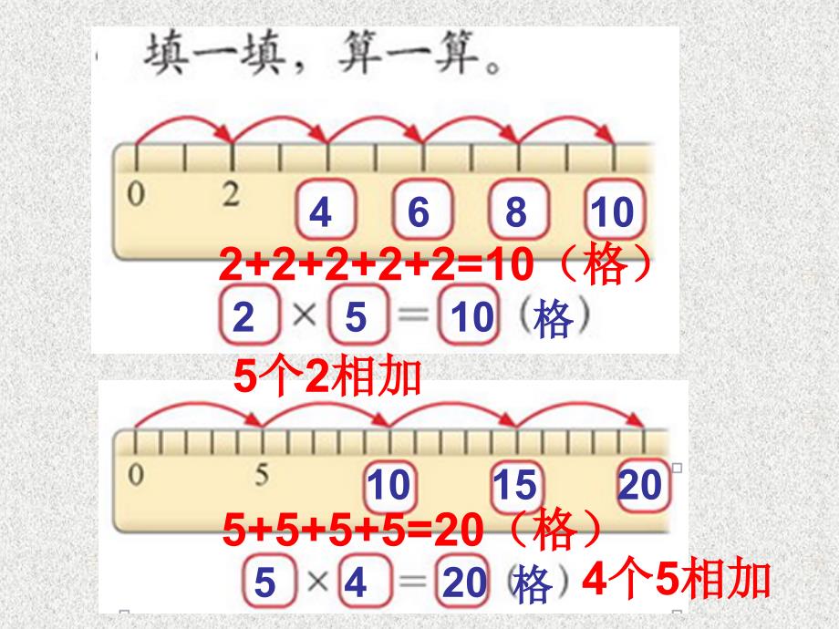 乘法与加法的联系和区别-_第2页