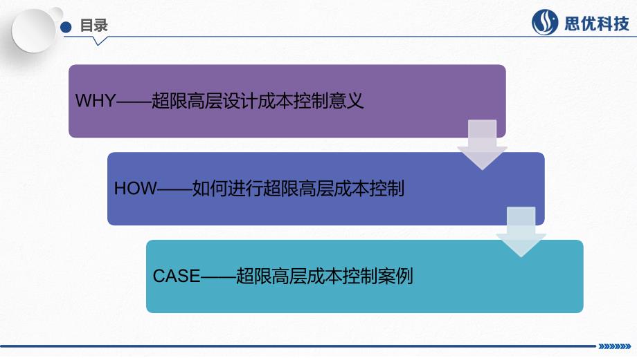 超限高层设计成本优化探索_思优科技（PPT34页)精编版_第2页