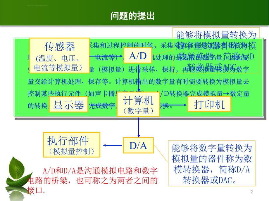 AD和DA转换简介课件_第2页