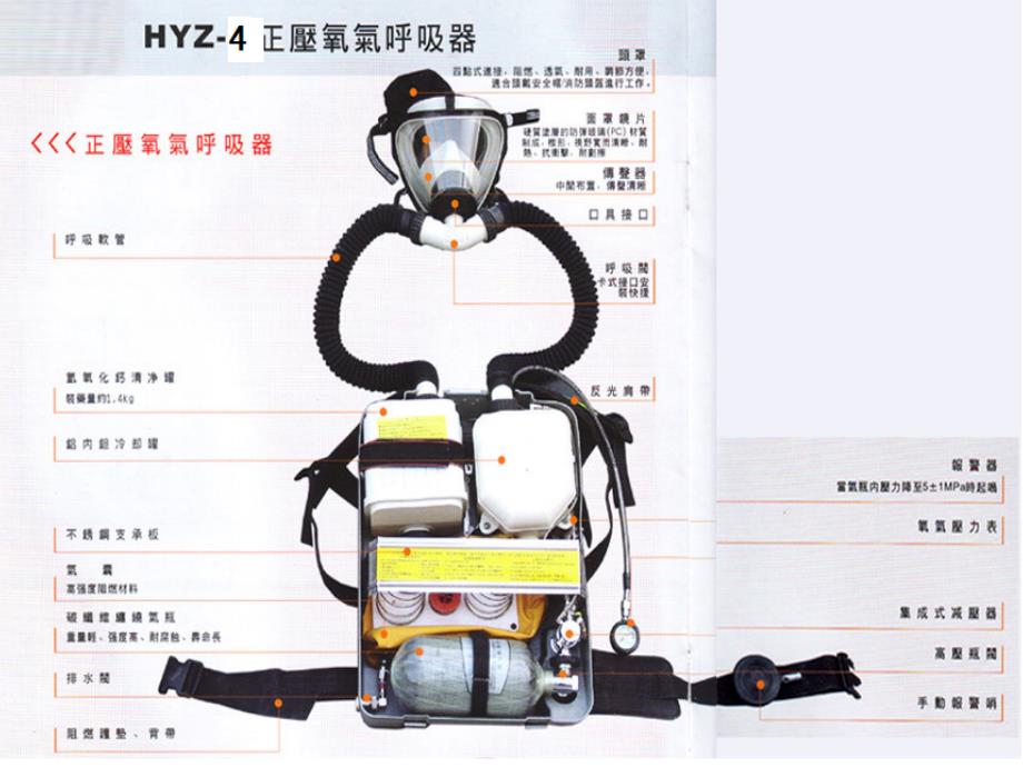 HYZ4型隔绝式正压氧气呼吸器课件_第4页