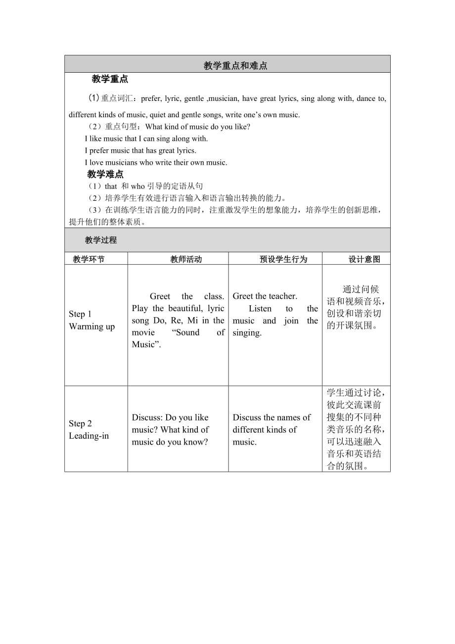 英语教学设计与反思17818968.doc_第2页