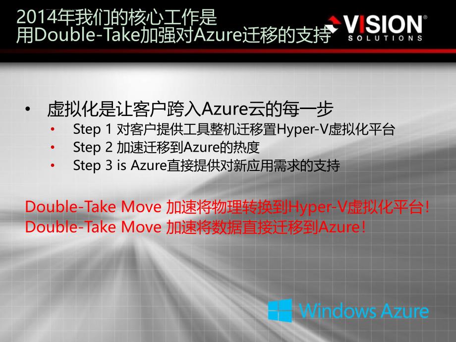 Double-Take 虚拟化-迁移工具介绍课件_第4页