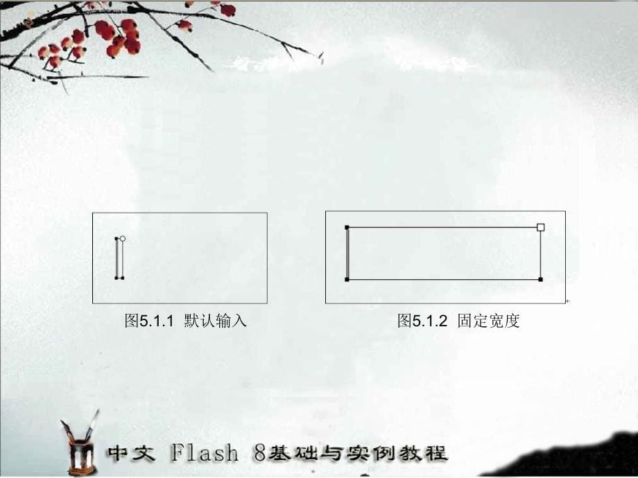 FLASH教程第5章 创建与编辑文本课件_第5页