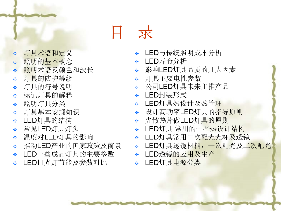 LED灯具知识教程课件_第2页