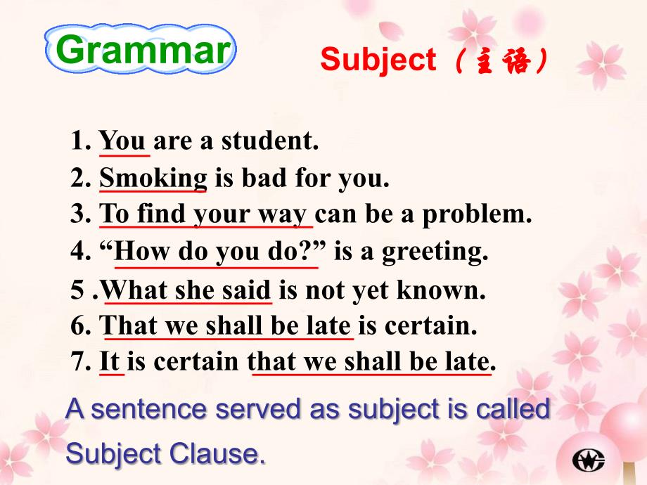高中英语主语从句课件_第4页
