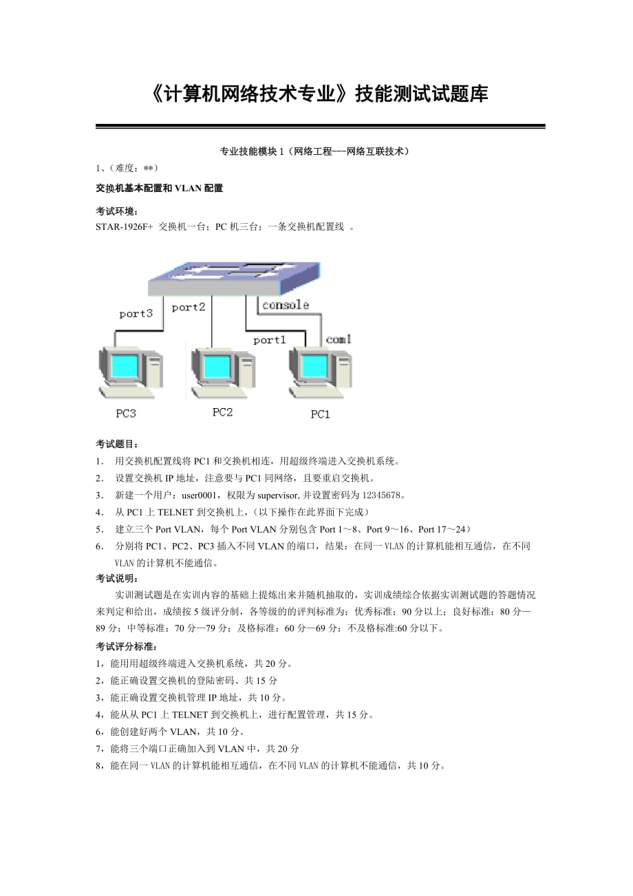 网络互联技术技能测试试题库.doc_第1页