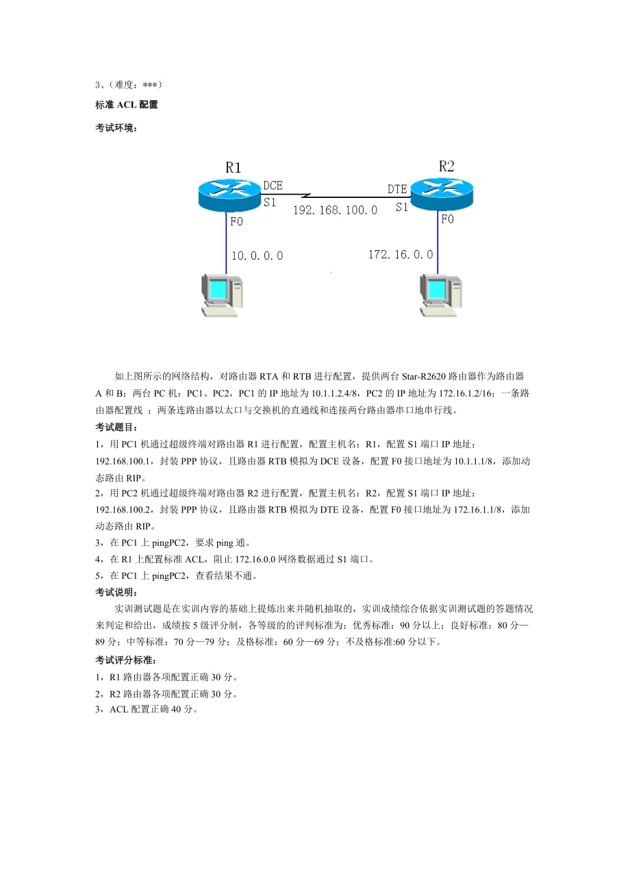 网络互联技术技能测试试题库.doc_第3页