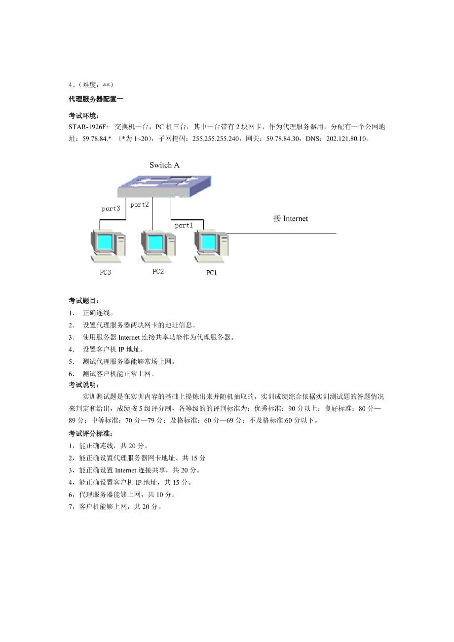 网络互联技术技能测试试题库.doc_第4页