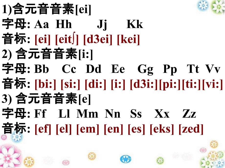 26个字 母和48个音标_第4页