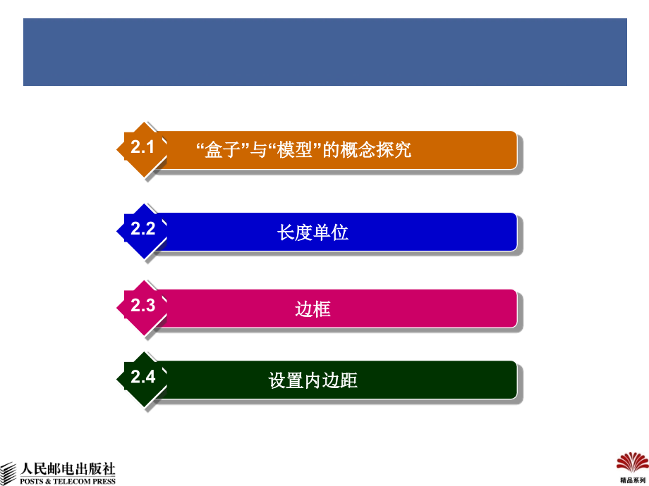 CSS盒子模型(2h)讲解课件_第2页