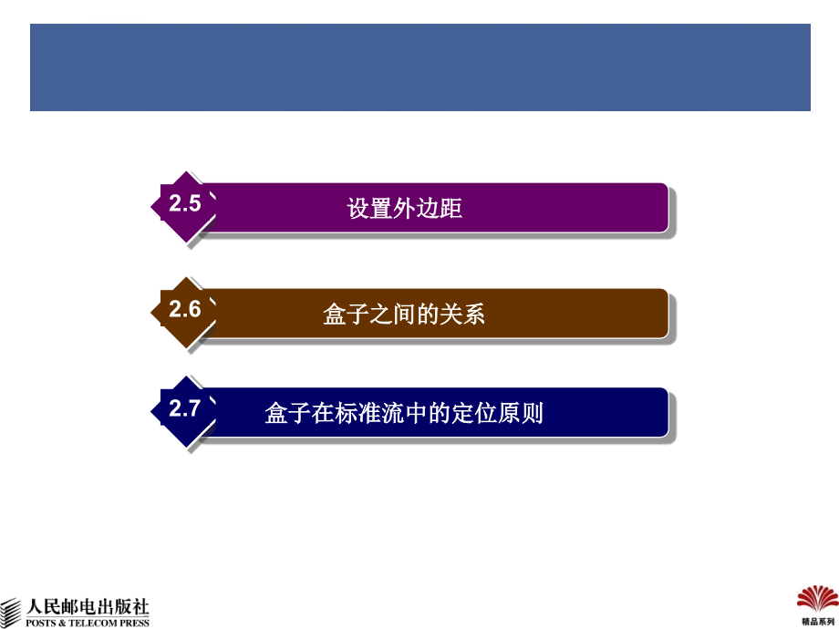 CSS盒子模型(2h)讲解课件_第3页