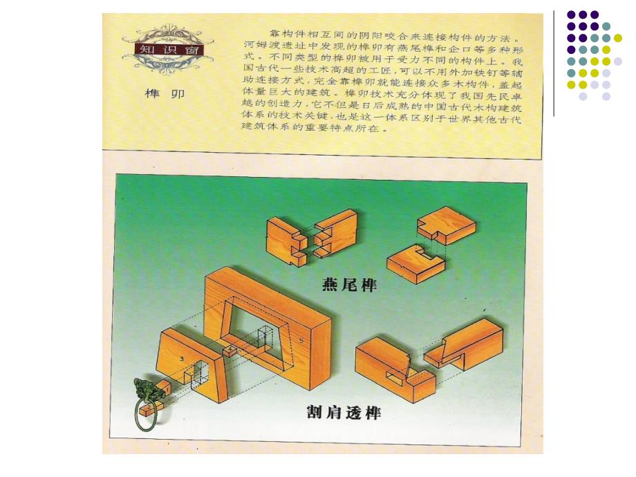 j中国传统建筑名词课件_第2页