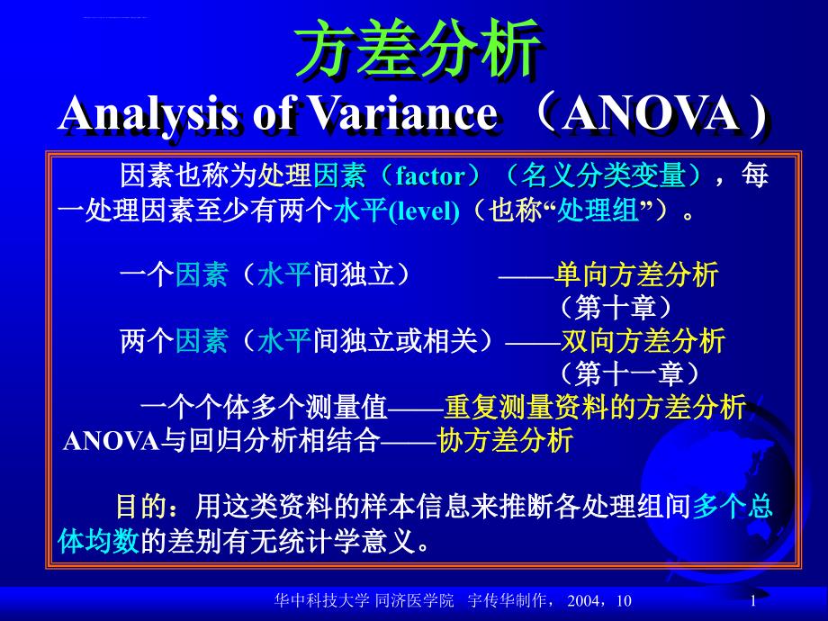 ANOVA 统计学之方差分析课件_第1页