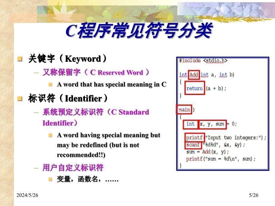 C语言程序设计第2章资料课件_第5页