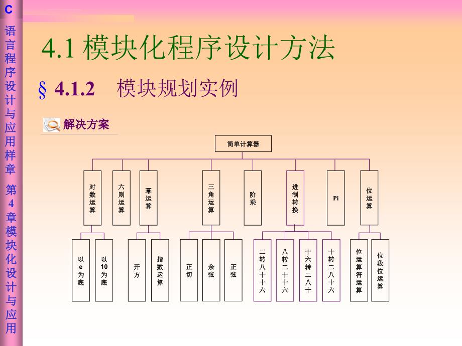 C语言程序设计与应用 第4章课件_第4页