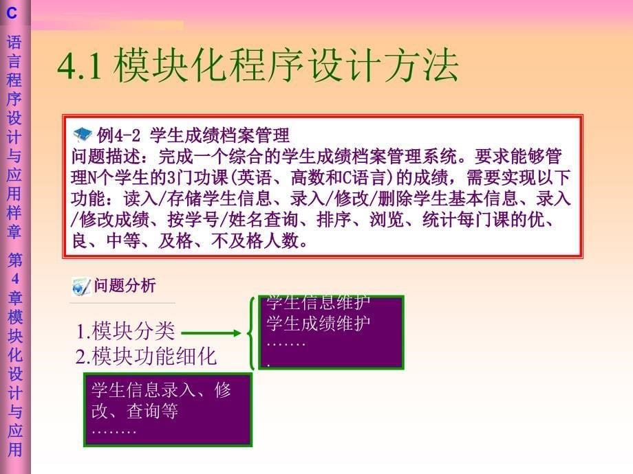 C语言程序设计与应用 第4章课件_第5页