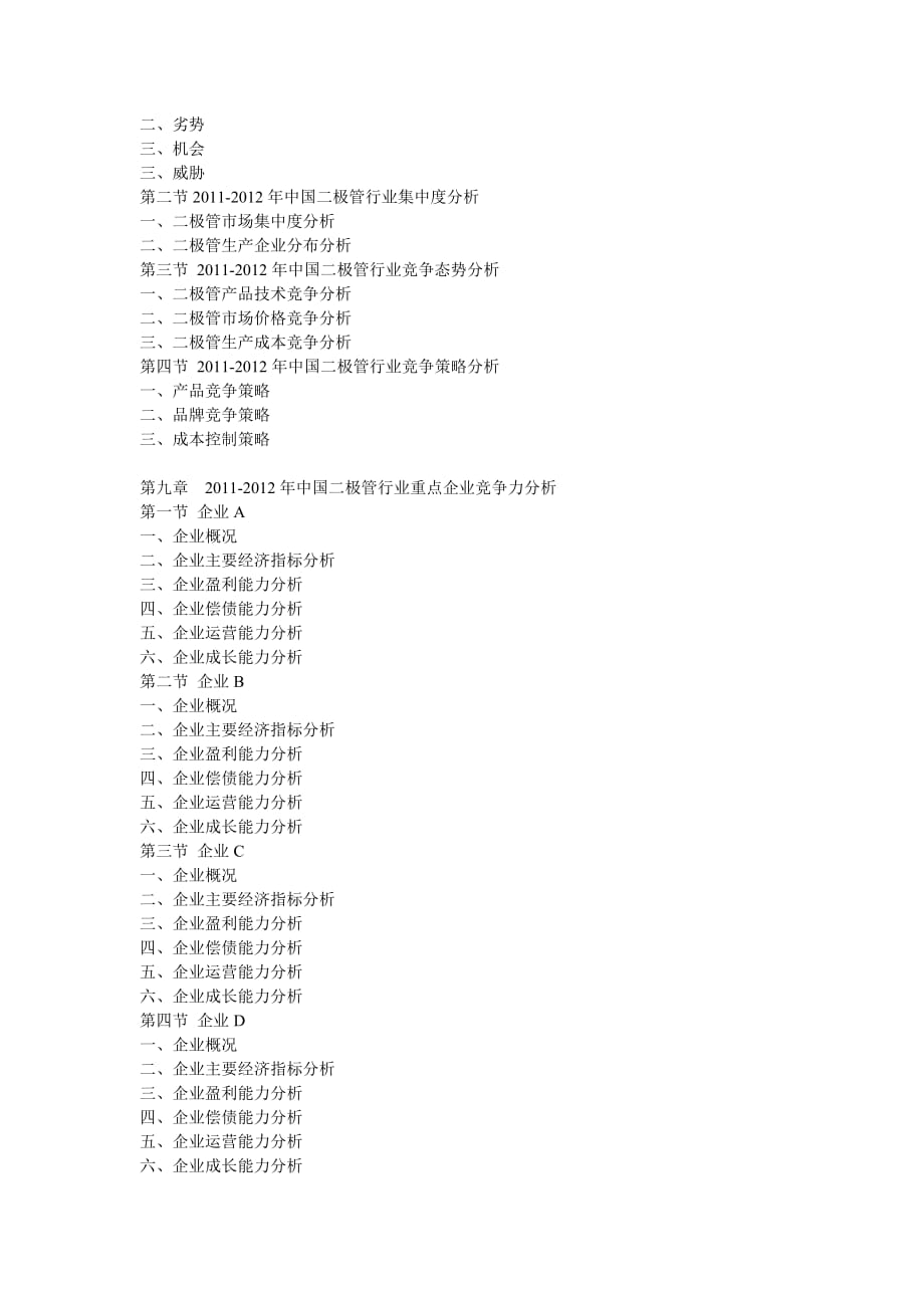 中国二极管产业深度最新调研与市场投资前景战略报告(2012-2016年).doc_第4页