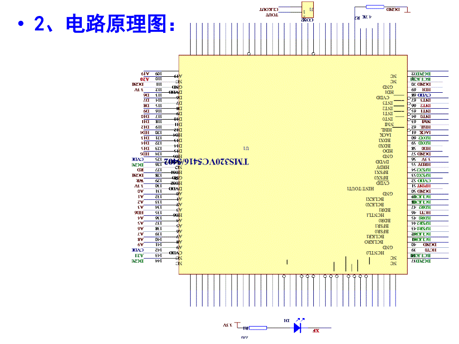 DSP的C语言编程课件_第2页