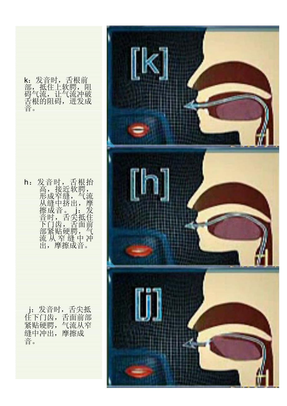 汉语拼音 发音口型及配图_第4页