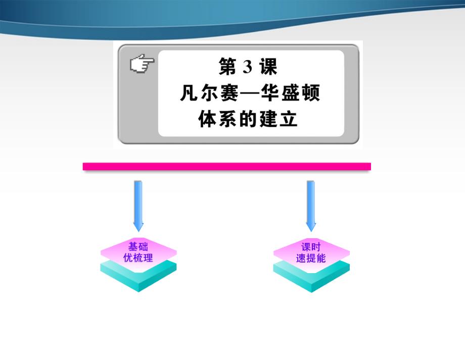 九级历史下册 2-3《凡尔赛——华盛顿体系的建立》课件 岳麓版_第1页