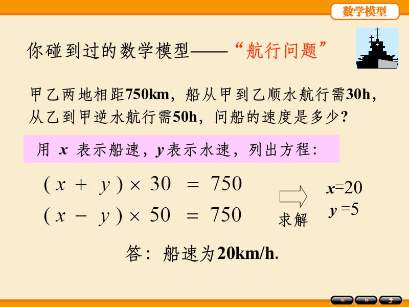 数学模型-第01章(第五版)ppt课件_第4页