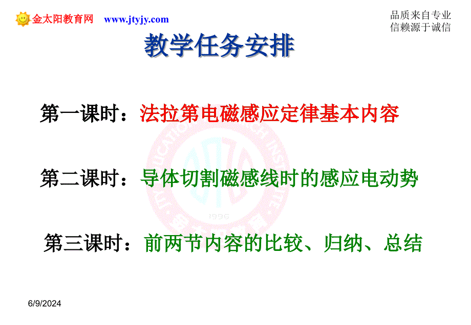 （选修32）44法拉第电磁感应定律（第一课时）课件_第2页